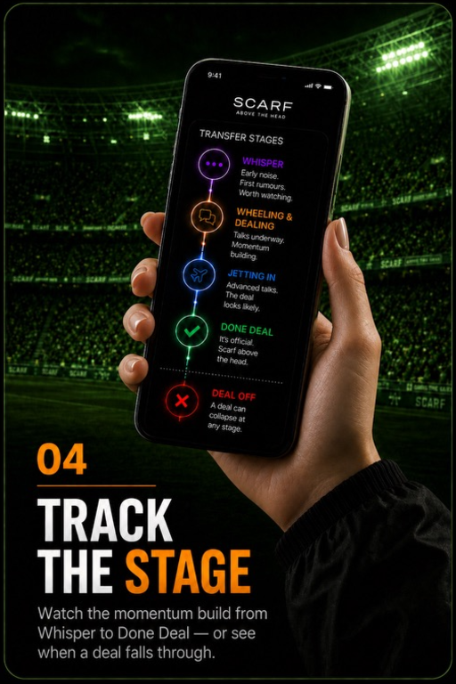 Track the stage
